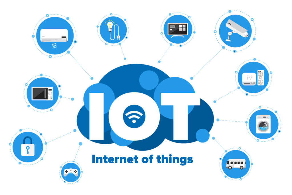 IOT internet of things